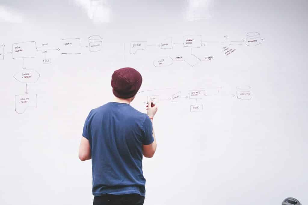 Whiteboard planning